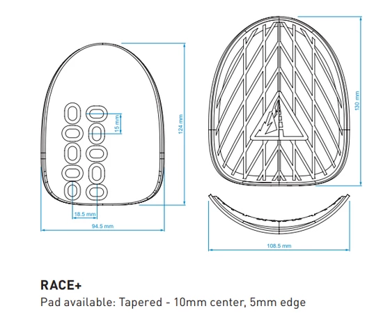 Profile Design Podłokietniki Race+ Armrest Kit
